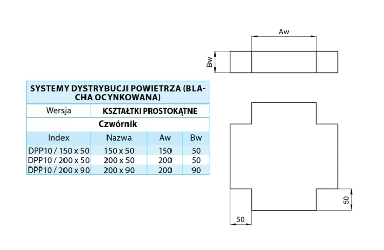 Czwórnik ocynk 200X50 — zdjęcie 2