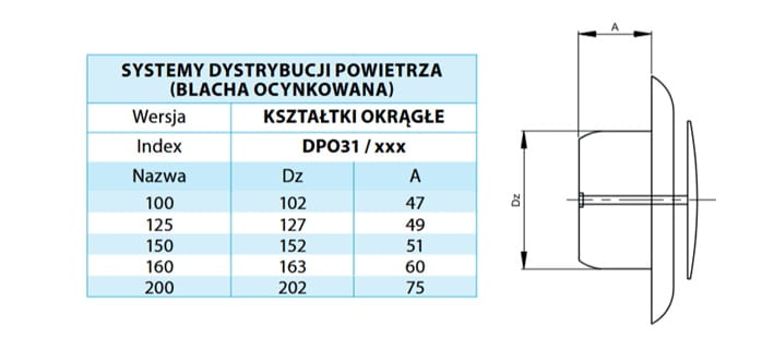 Anemostat wywiewny FI 100 — zdjęcie 2