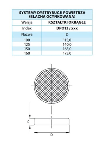 Wkład filtra ocynk FI 150 — zdjęcie 2