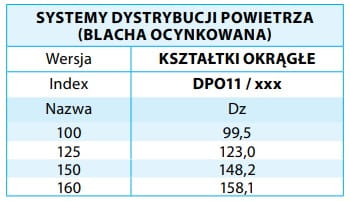 Skrzynka filtracyjna ocynk FI 130 — zdjęcie 5