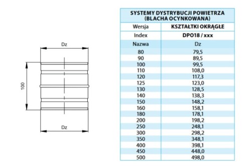 Złączka nyplowa ocynk FI 70 — zdjęcie 5