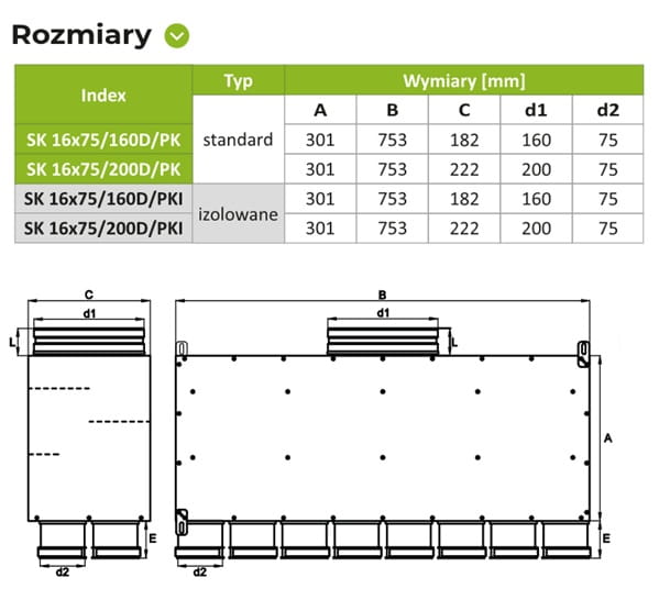 Rozdzielacz dwurzędowy izol 16X75/160 OC z króćcem PK — zdjęcie 2