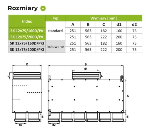 Rozdzielacz dwurzędowy izol 12X75/160 OC z króććem PK — zdjęcie 2