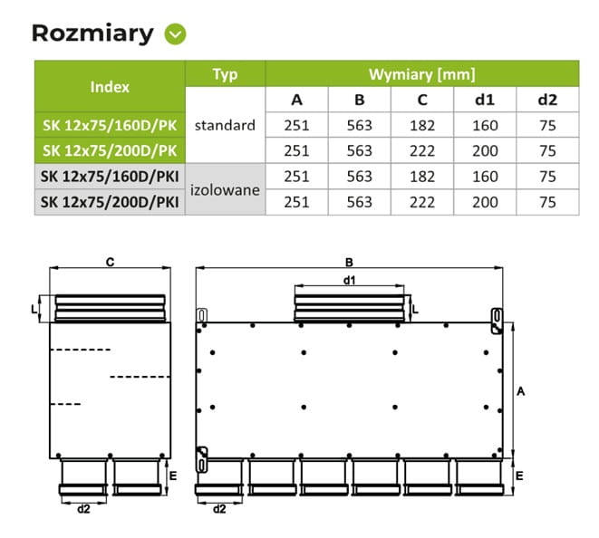 Rozdzielacz dwurzędowy 12X75/160 OC z króćcem PK — zdjęcie 2