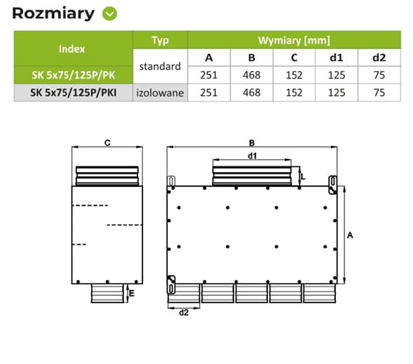 Rozdzielacz przelotowy izol. 5X75/125 OC z króććem PK — zdjęcie 2