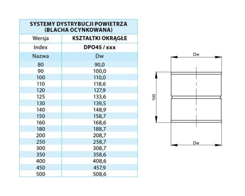 Złączka mufowa ocynk FI 315 — zdjęcie 2