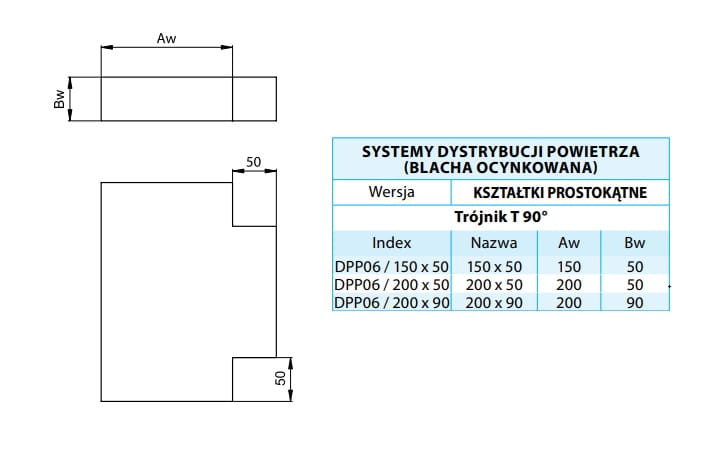 Trójnik ocynk "T" 200X50 90ST — zdjęcie 2