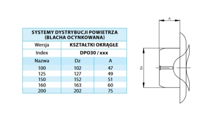 anemostat dpo30 nawiewny.jpg