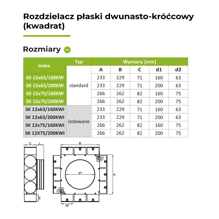 SK 12X75_200 kwadrat rysunek tabela.png