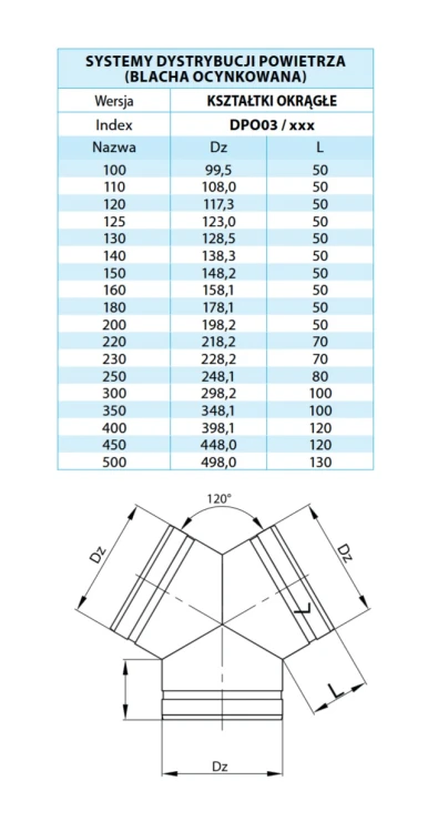 dpo03 trójnik went 120.jpg