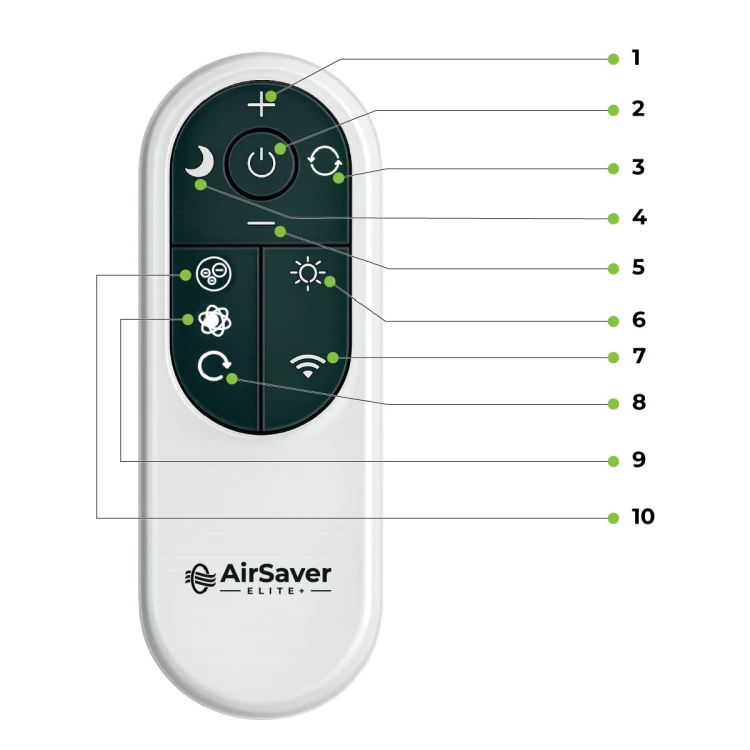 Prodmax_AirSaverElitePlus_packshot_04.jpg