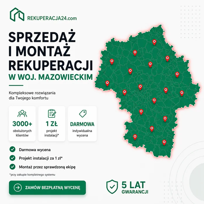 Sprzedaż i montaż rekuperacji w województwie mazowieckim: 3000+ obsłużonych klientów, projekt instalacji za 1 zł, darmowa wycena, 5 lat gwarancji